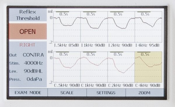 Inventis Flute Diagnostic Tympanometer - Image 7